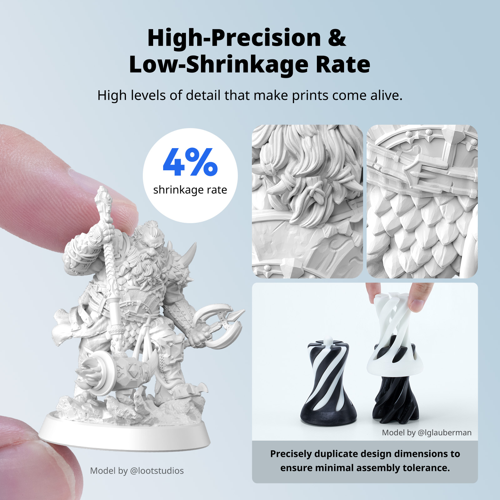 ANYCUBIC 물세척 가능 ABS 유사 레진 3.0  - 3D Printing Sla 리뷰 및 가격