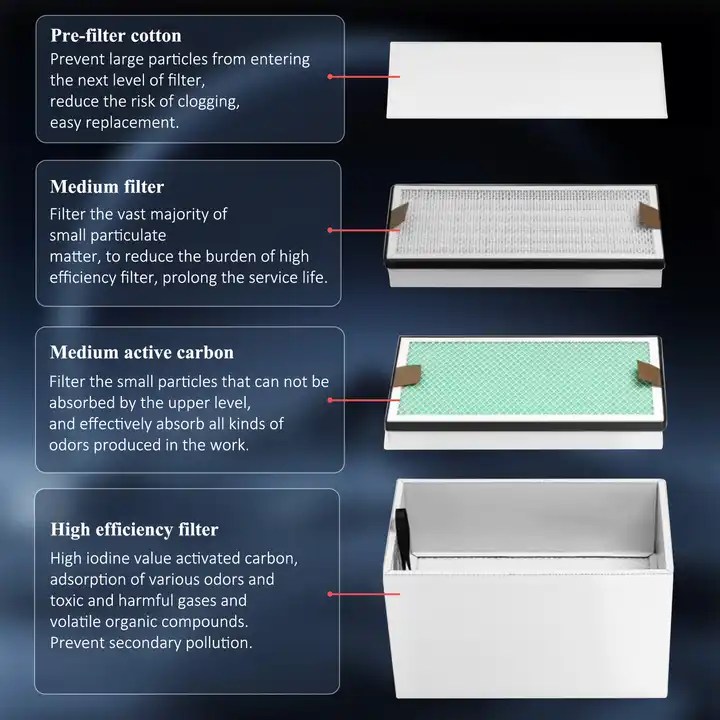 KNOKOO 350W 산업용 연기 추출기 95% 효율  - 3D Printing Laser Cutting 리뷰 및 가격