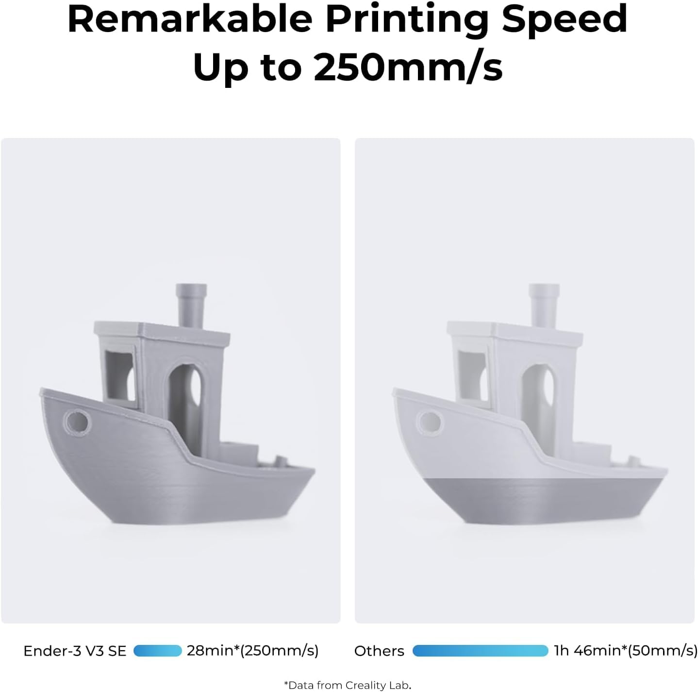 3D 프린터 초보자용 자동 레벨링 250mm/s 출력  - 3D Printing Z Axis 리뷰 및 가격