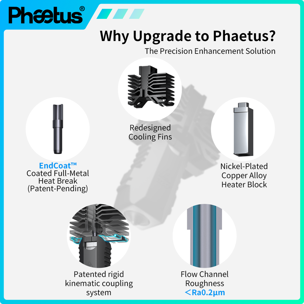 QIDI Plus4 3D 프린터용 파이터스 콘치 M6  - 3D Printing News 리뷰 및 가격